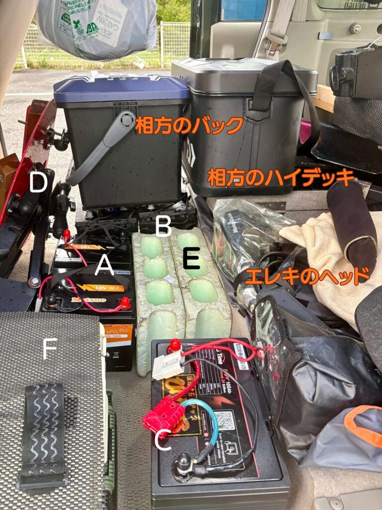 バッテリーの配置